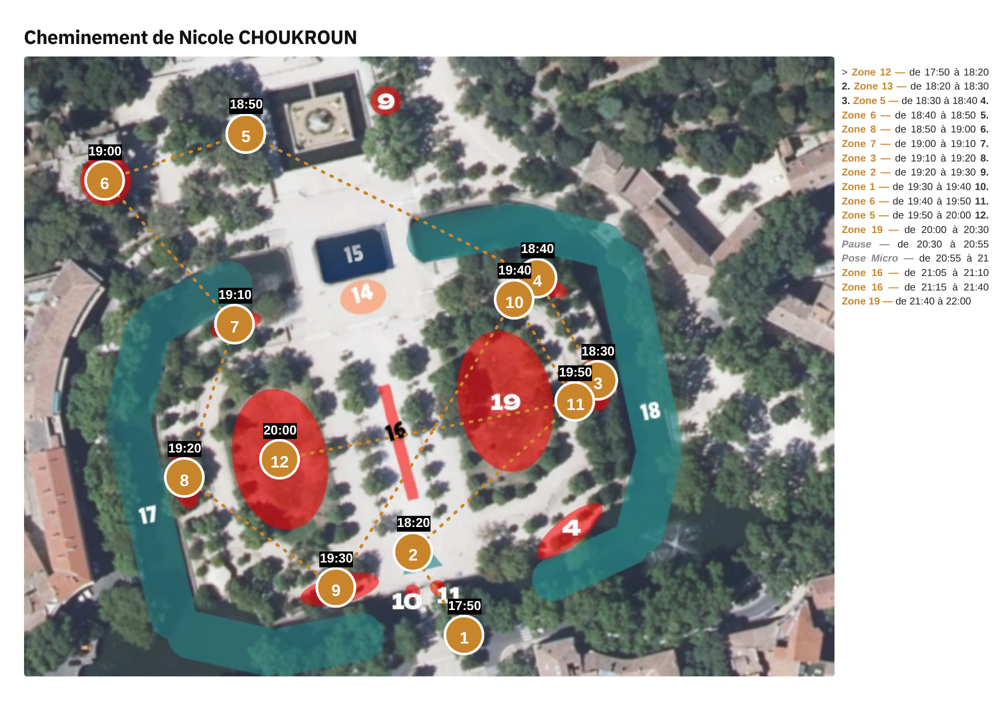 Plan de cheminement — Jardins de la Fontaine